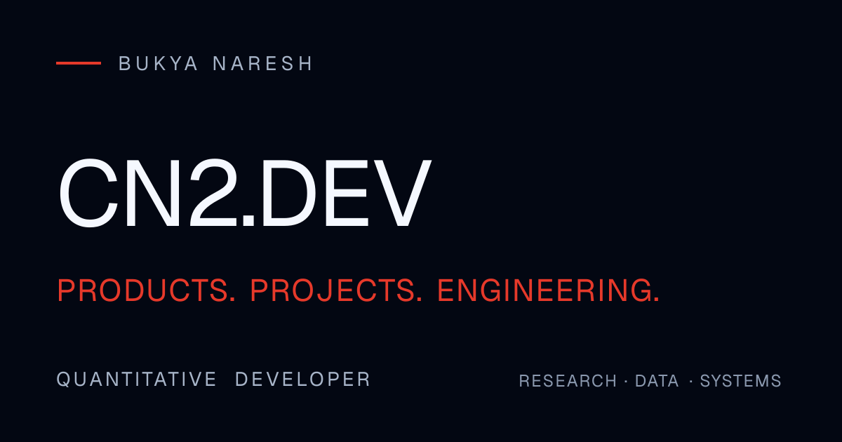 Products & Platforms — Works — BUKYA NARESH / CN2.DEV